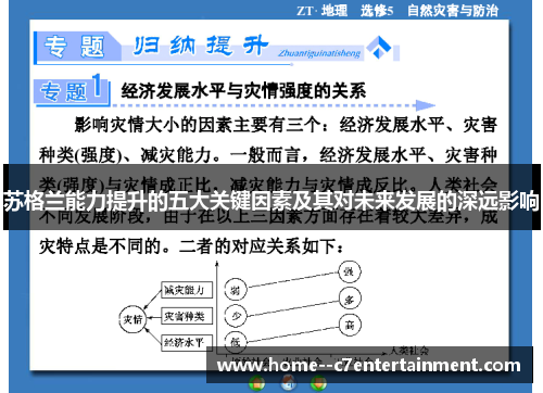 苏格兰能力提升的五大关键因素及其对未来发展的深远影响