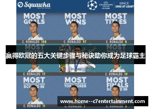 赢得欧冠的五大关键步骤与秘诀助你成为足球霸主