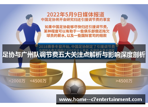 足协与广州队调节费五大关注点解析与影响深度剖析