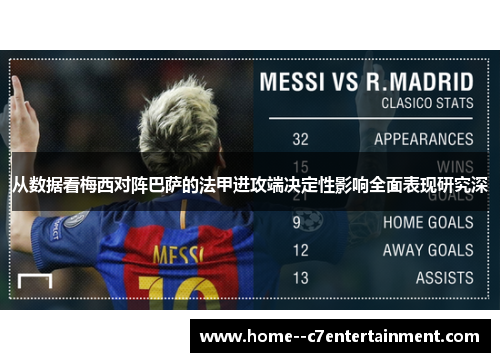 从数据看梅西对阵巴萨的法甲进攻端决定性影响全面表现研究深