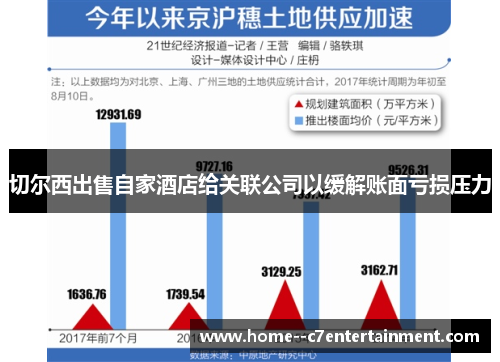 切尔西出售自家酒店给关联公司以缓解账面亏损压力