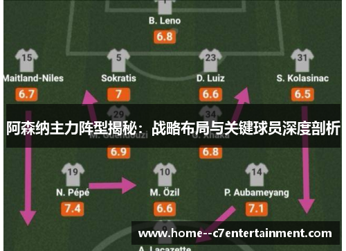 阿森纳主力阵型揭秘：战略布局与关键球员深度剖析