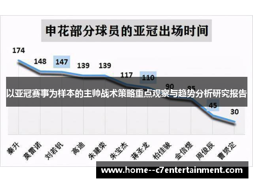 以亚冠赛事为样本的主帅战术策略重点观察与趋势分析研究报告